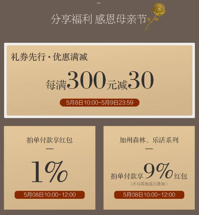 感恩母亲节 | 趁年轻与她分享万象城（中国）