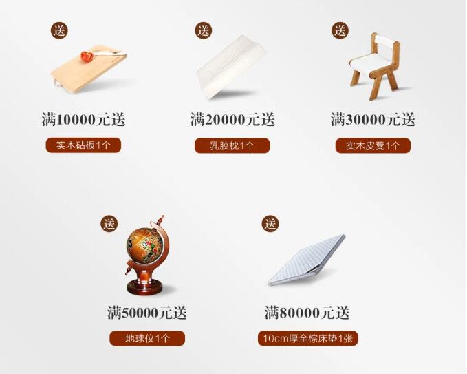 感恩母亲节 | 趁年轻与她分享万象城（中国）