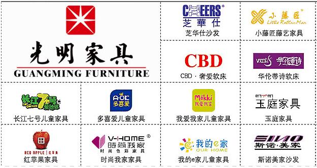 品牌重视标准，高标准成就优质实木家具！